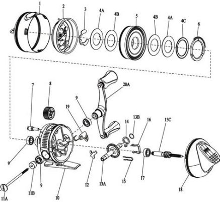 How Does a Fishing Reel Work Diagram: A Deep Dive into the Mechanics of Angling