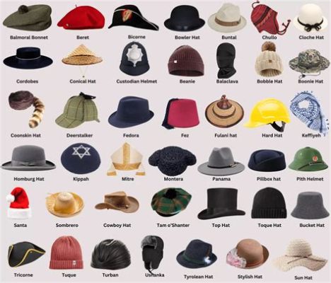 How to Travel with Hats: A Journey Through Style, Functionality, and the Absurd